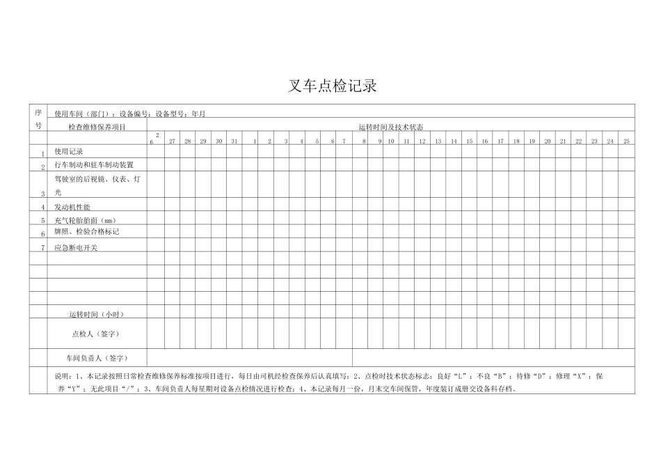 特种设备点检记录_第1页