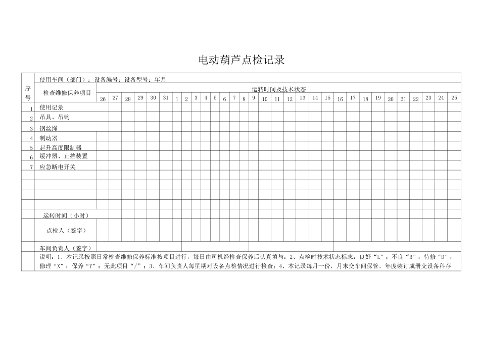 特种设备点检记录_第2页
