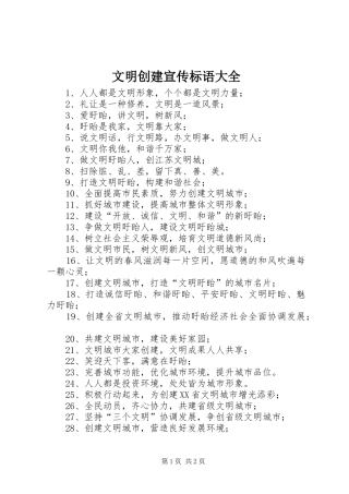 文明创建宣传标语大全