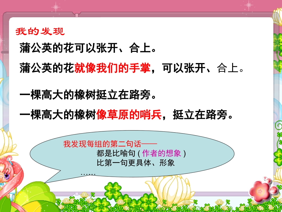 三年级语文下册《语文园地二》习作_第3页