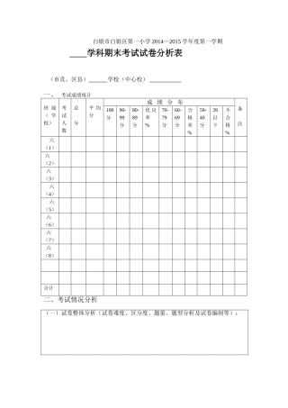 2015期末(中)考试试卷分析表(1)
