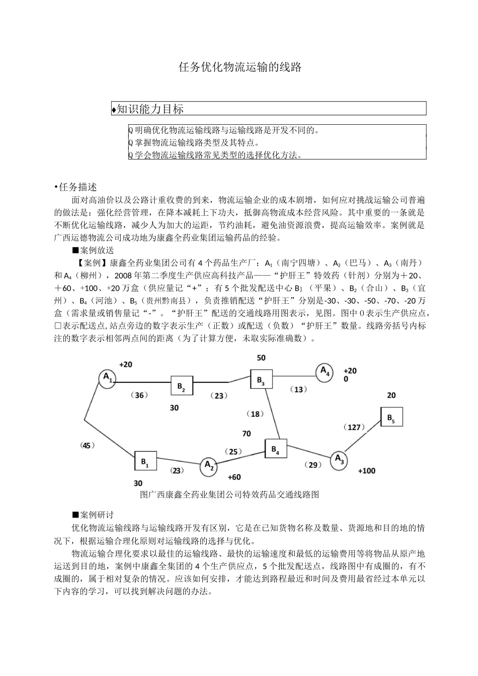 运输线路优化_第1页