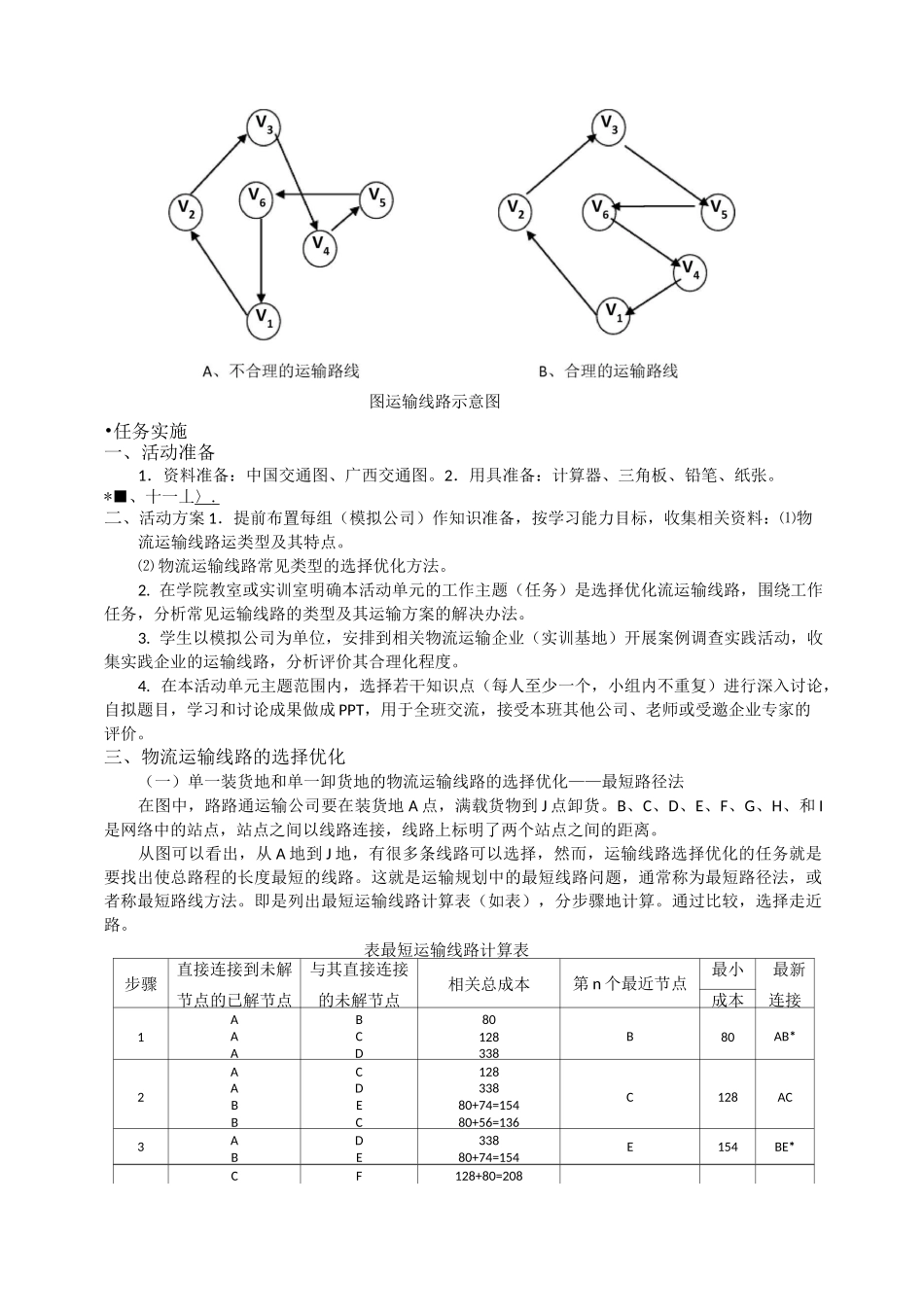 运输线路优化_第3页