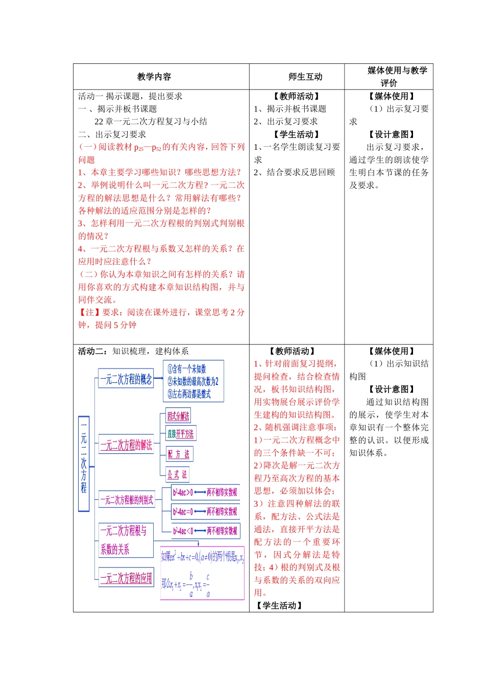 一元二次方程复习课教学设计（详细）_第3页