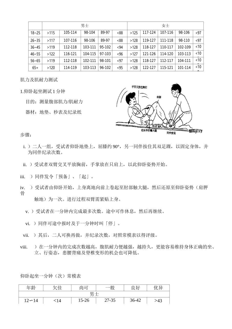 体适能测试与评估_第3页