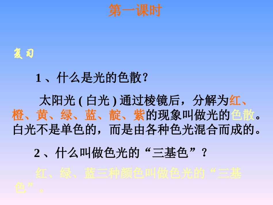 凸透镜成像课件1_第2页