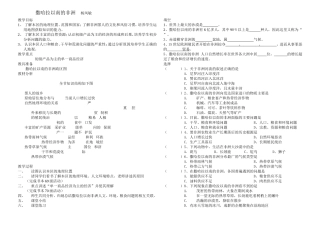 撒哈拉以南的非洲