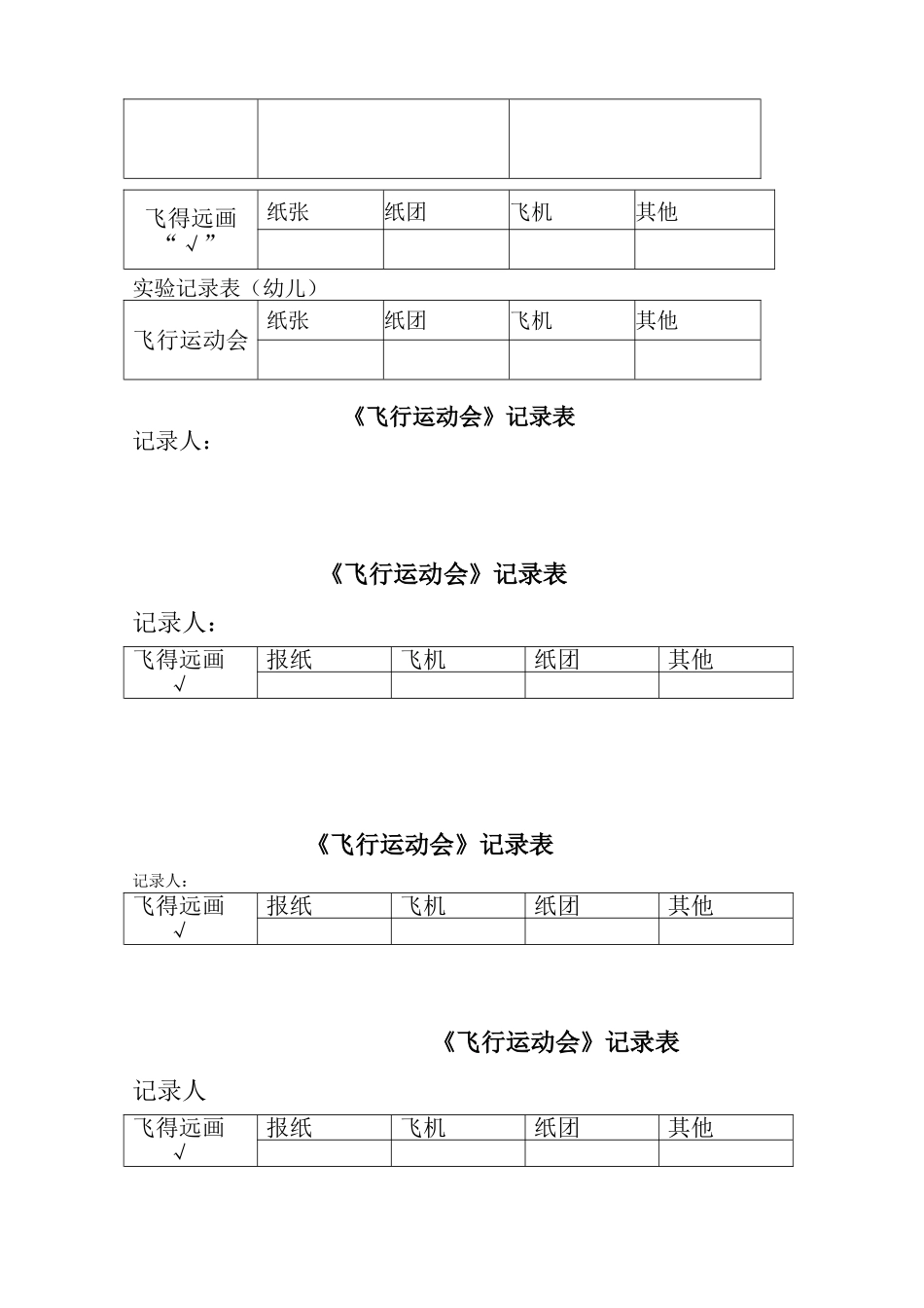 好玩的报纸(科学)_第2页