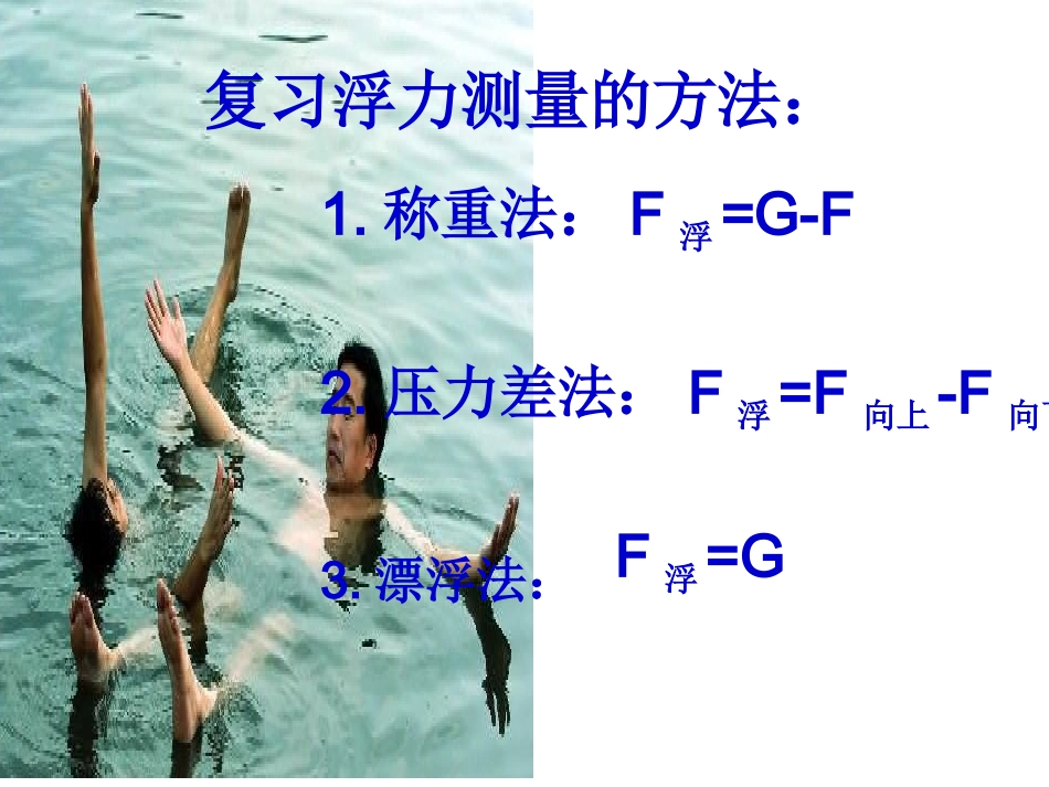 阿基米德原理123_第2页