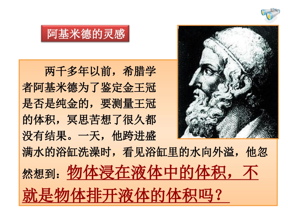 阿基米德原理123_第3页