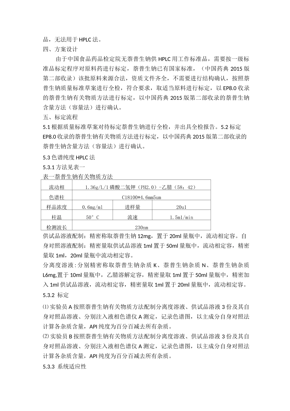 萘普生钠对照品标定方案_第2页