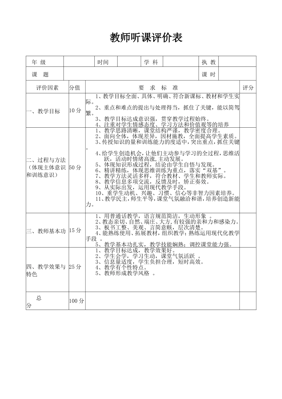 教师听课评价表1_第1页