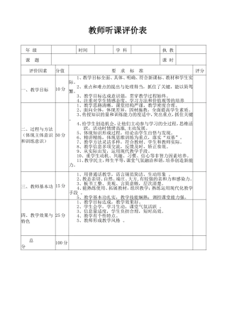 教师听课评价表1
