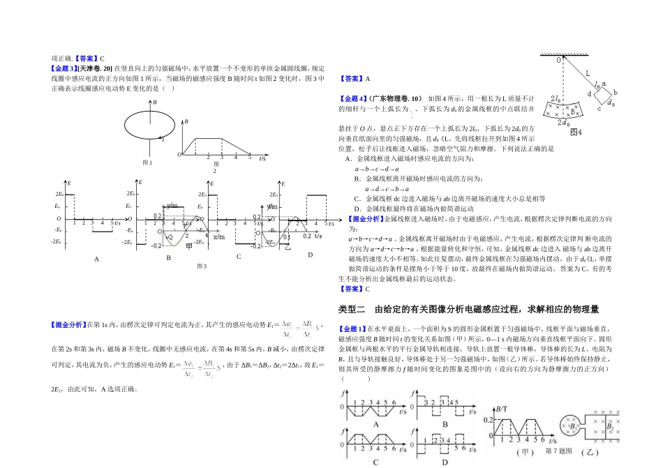 电磁感应中的图像问题_第2页