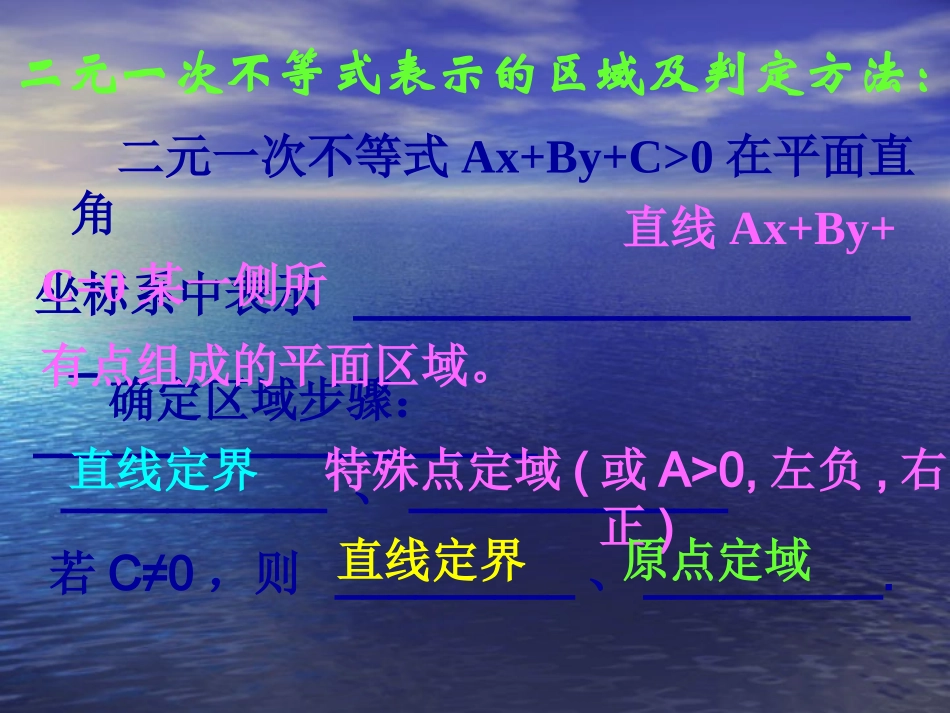 《简单的线性规划》专题_第3页
