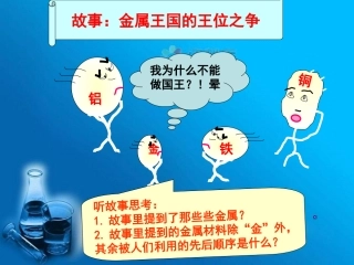 课题2　金属的化学性质