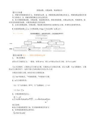 知识讲解_指数函数、对数函数、幂函数综合_提高