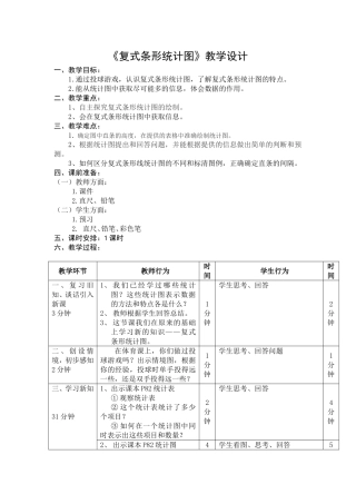 《复式条形统计图》教学设计