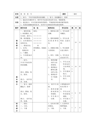 技巧：不同开始姿势的前滚翻