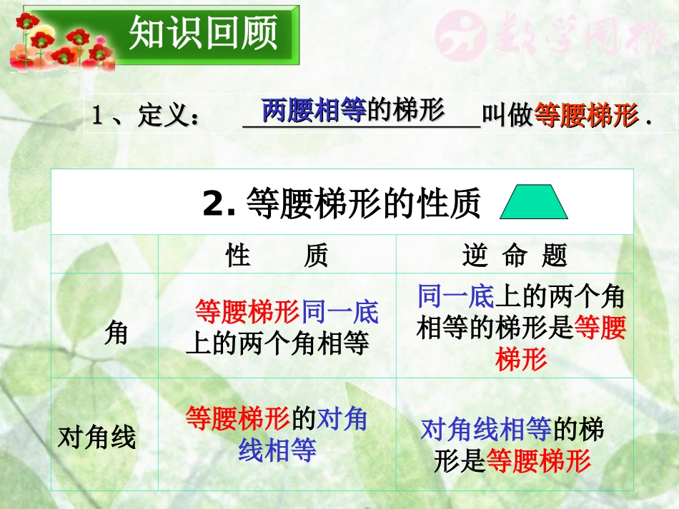 梯形第课时等腰梯形的判定_第2页