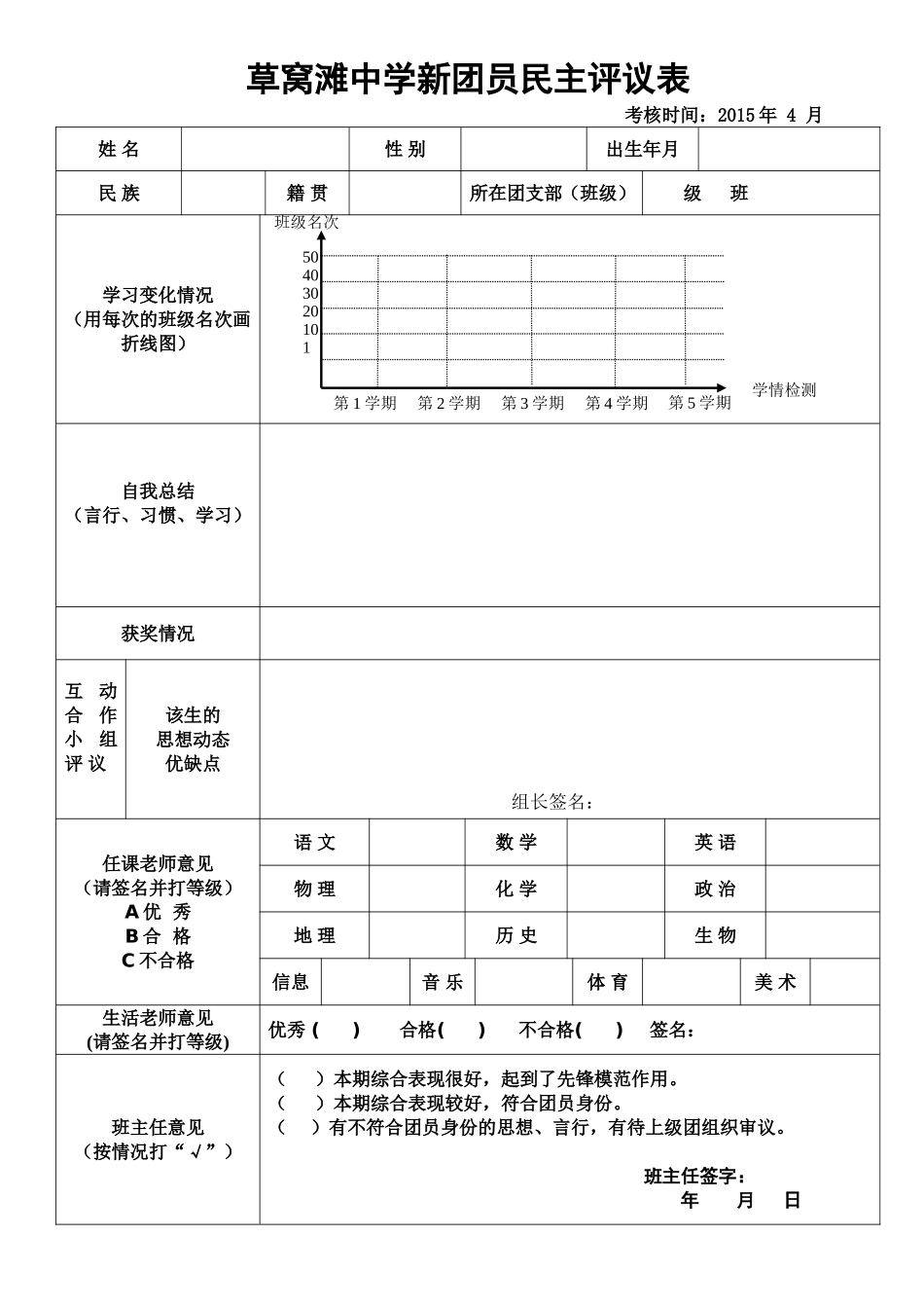 草窝滩中学团员民主评议表_第1页