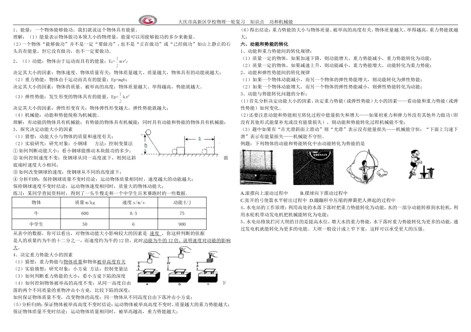 一轮复习功与机械能知识点_第2页