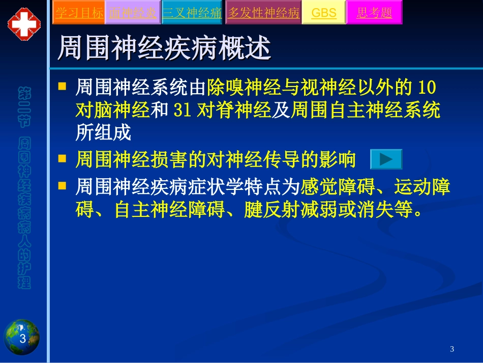 第二节周围神经疾病病人的护理_第3页