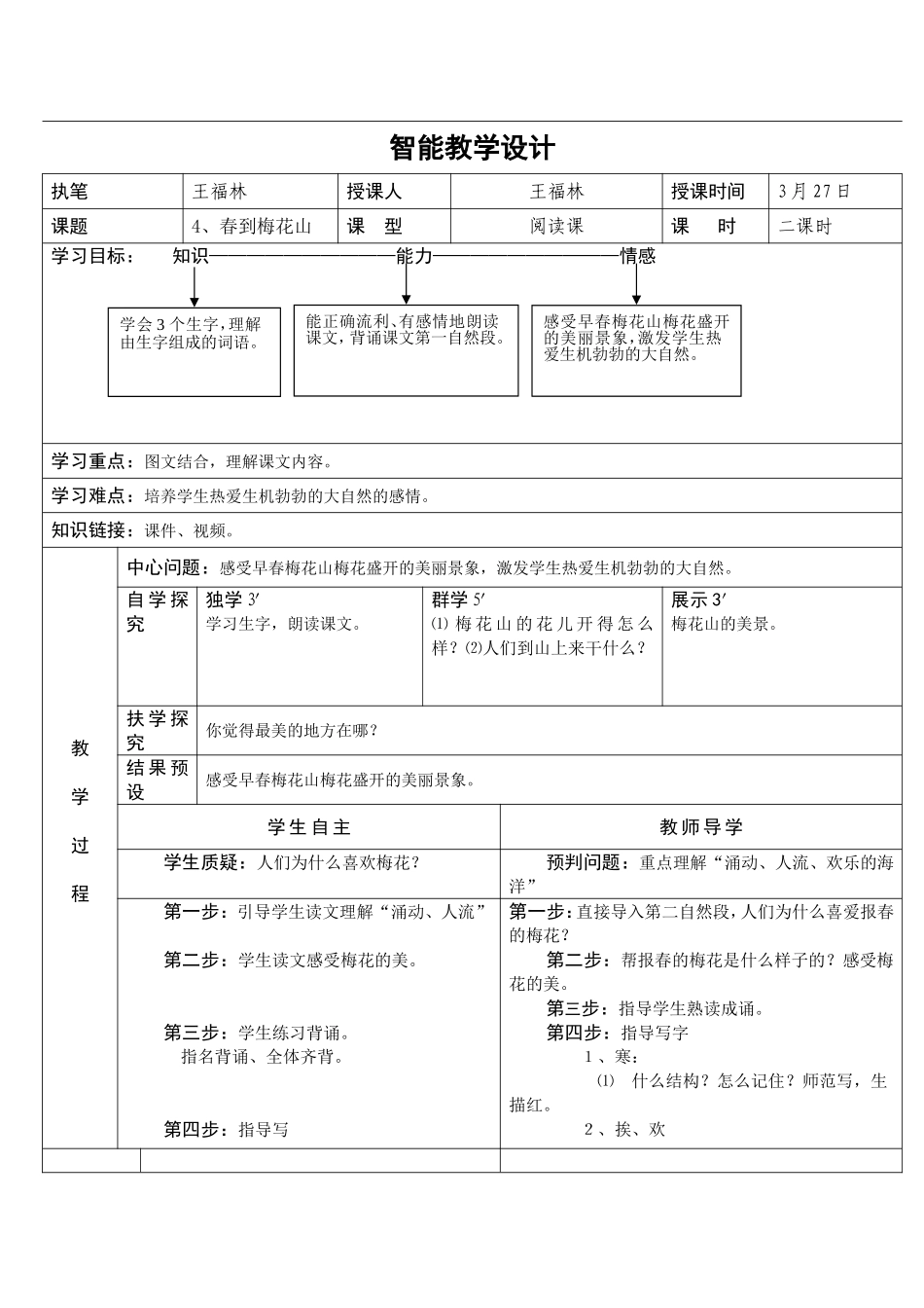 王福林《春到梅花山》_第1页