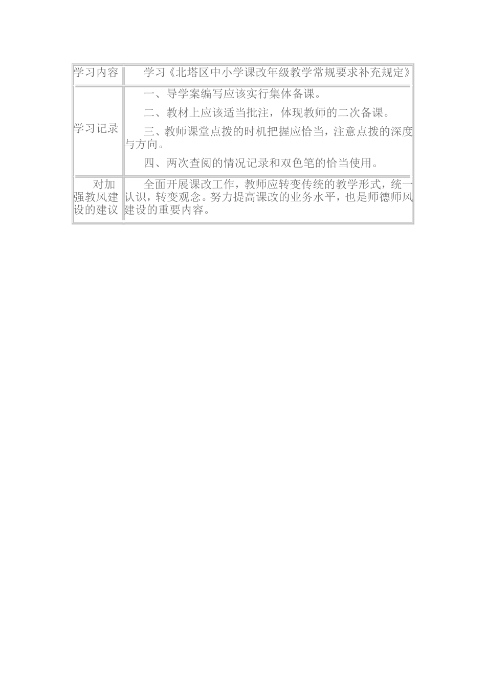 师德师风建设学习活动记录_第3页