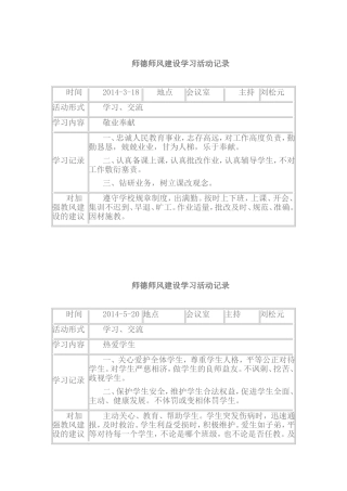 师德师风建设学习活动记录