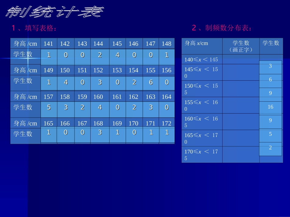 频数与频率（二）_第3页