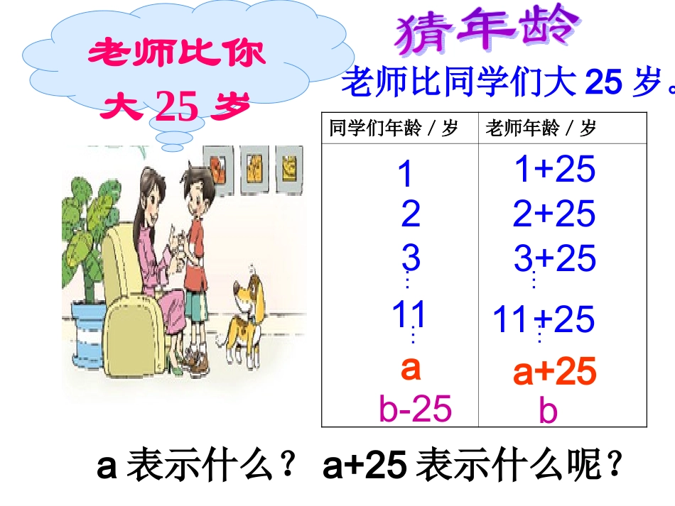 汪用字母表示数_第3页