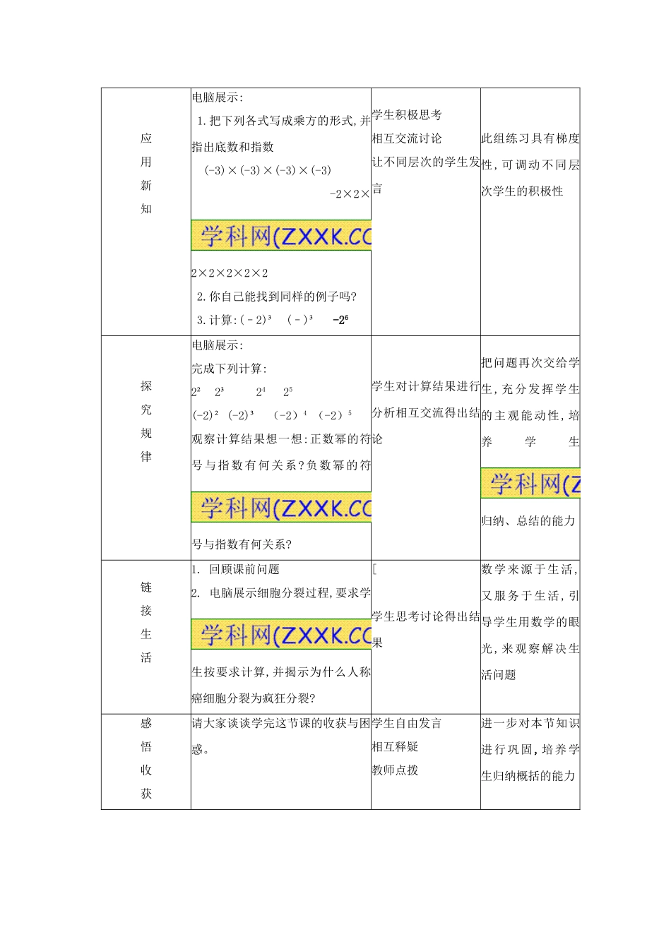 有理数的乘方 (2)_第3页