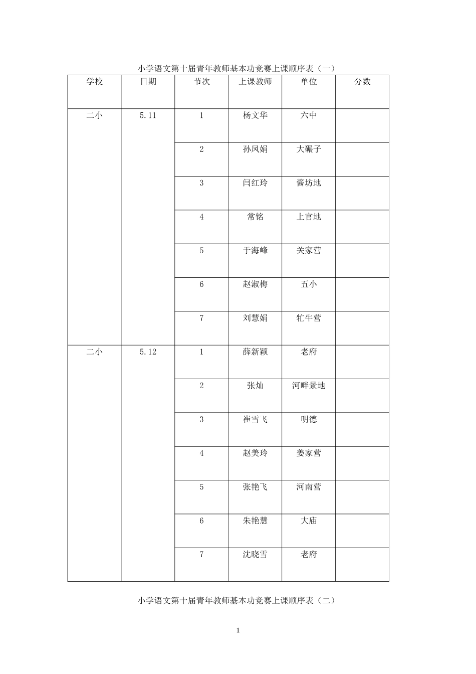 小学语文第十届青年教师基本功竞赛上课顺序表_第1页