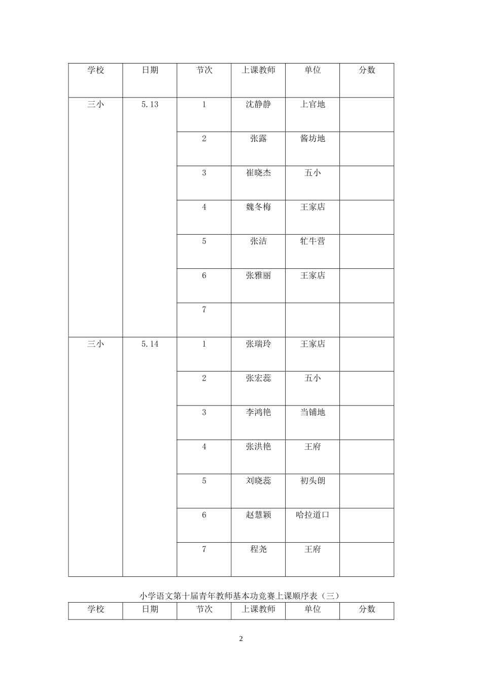 小学语文第十届青年教师基本功竞赛上课顺序表_第2页