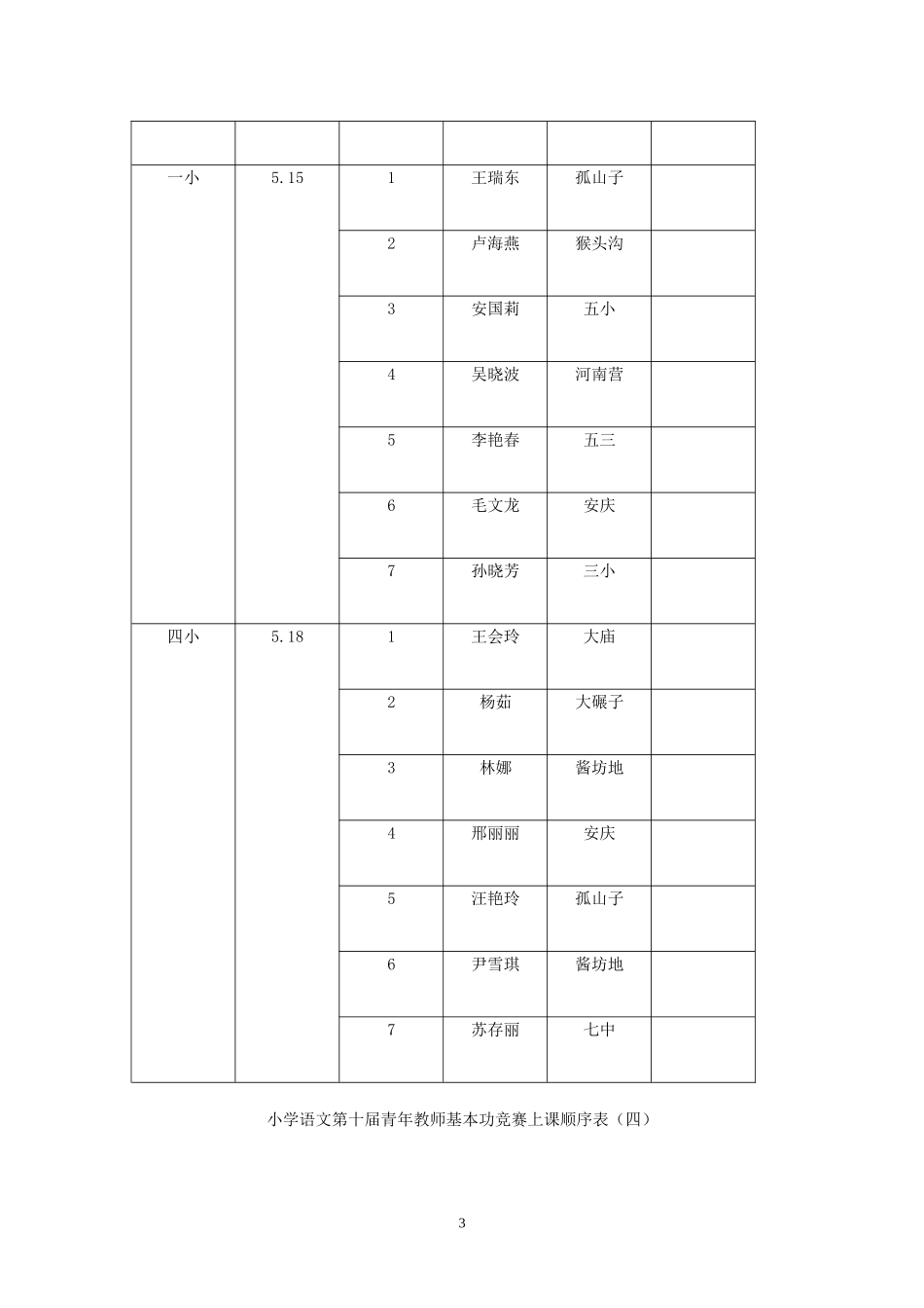 小学语文第十届青年教师基本功竞赛上课顺序表_第3页