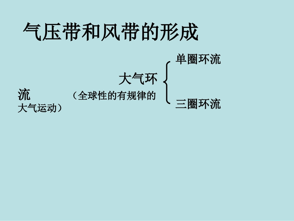 气压带和风带2_第2页