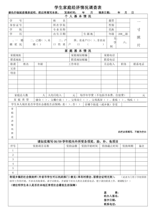 学生家庭经济情况调查表