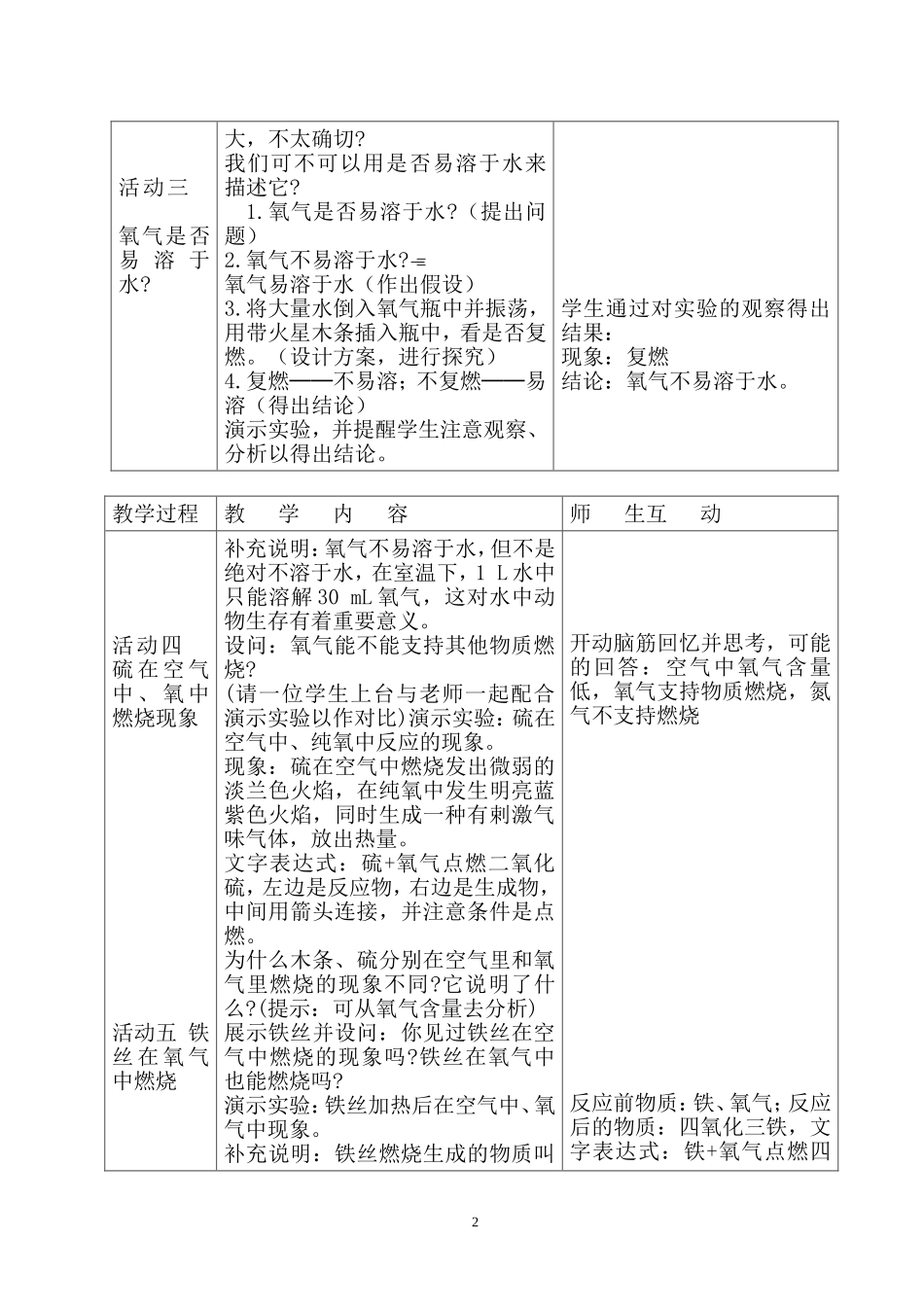 氧气教学设计_第2页