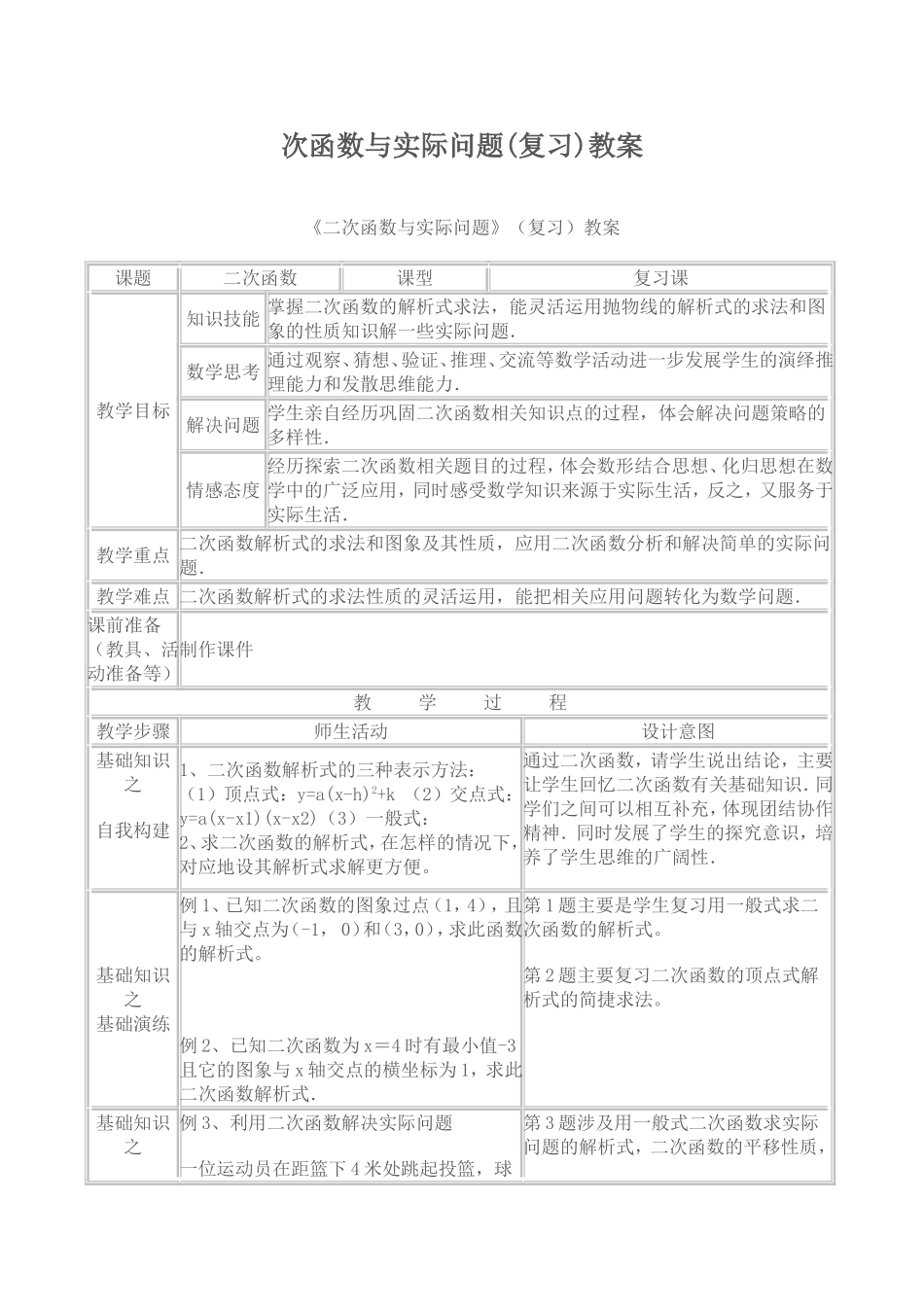 次函数与实际问题_第1页