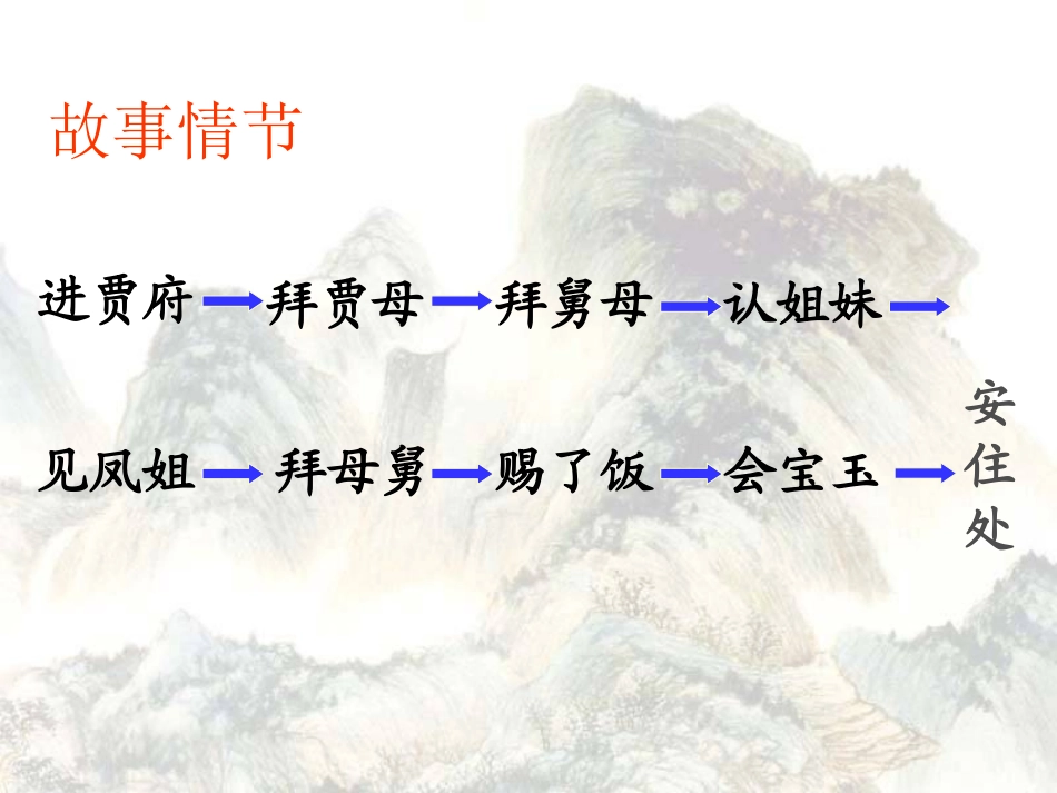 林黛玉进贾府吴_第2页