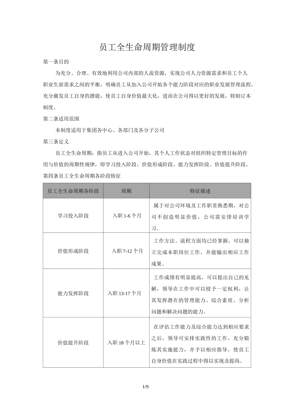 员工生命周期.png_第1页