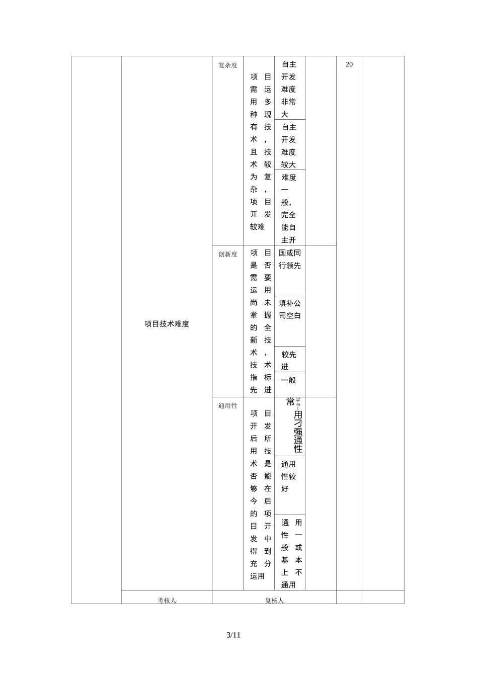 研发中心绩效考核方案_第3页