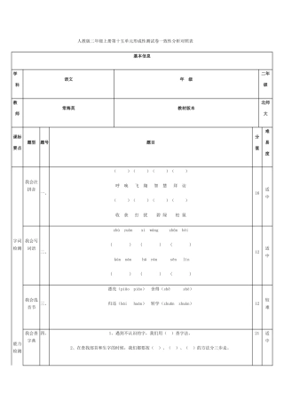 单元测试一致性分析对照表
