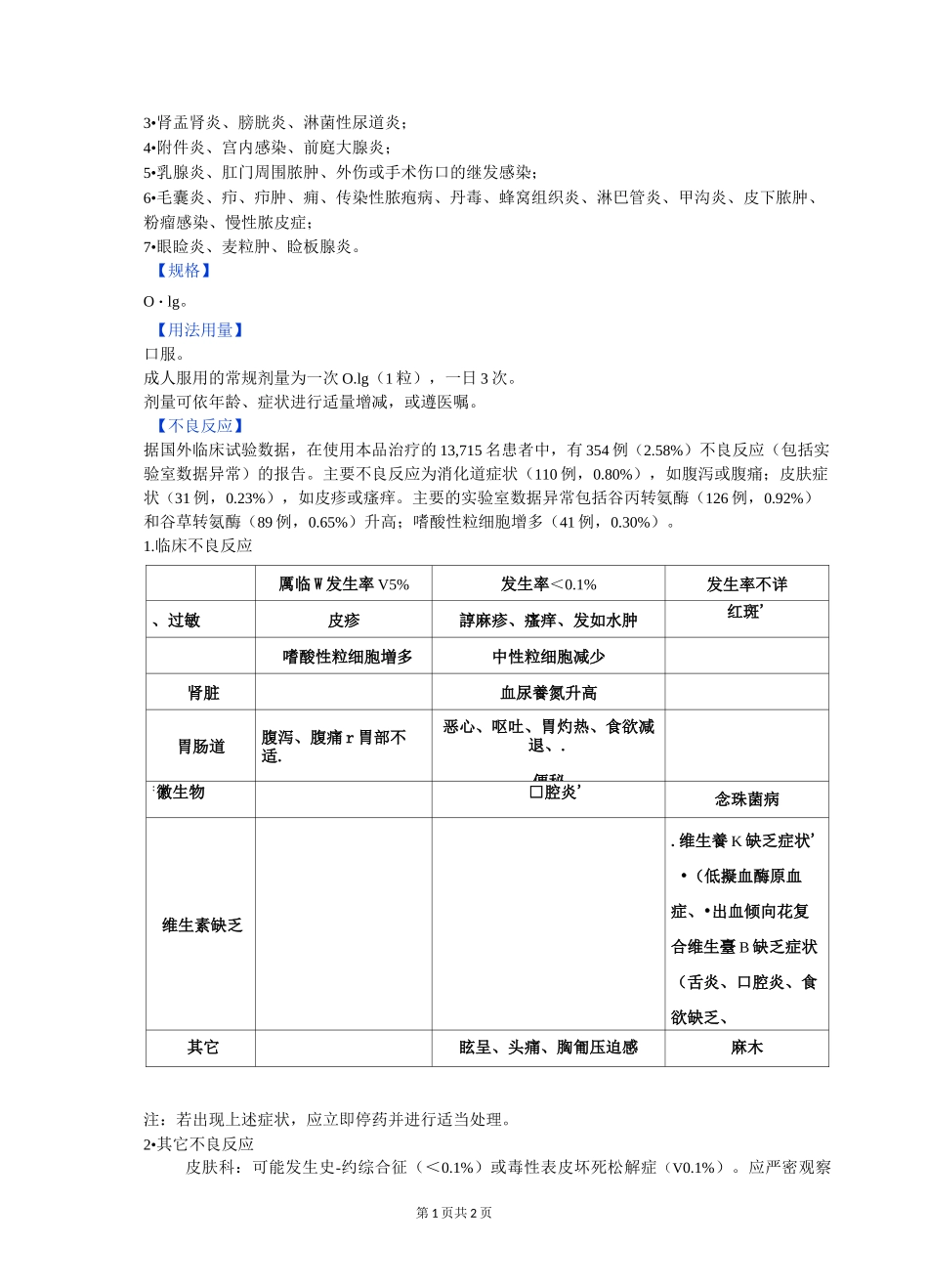 1恒丹(头孢地尼胶囊)_第2页