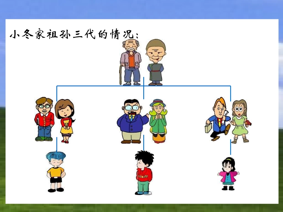 北师大版数学第十二册《成员间的关系》课件_第3页
