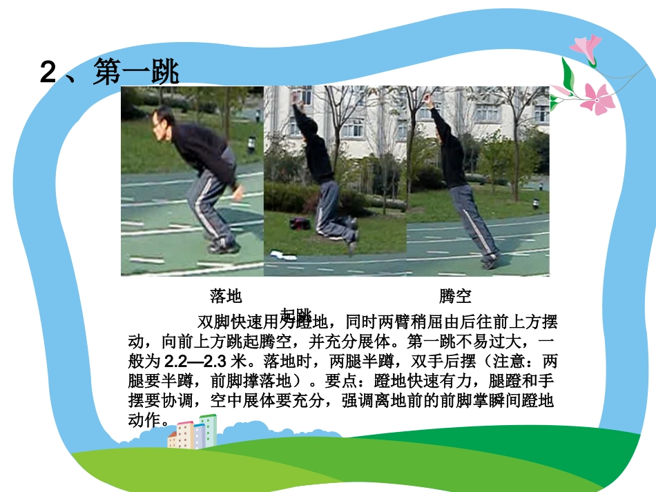 立定三级蛙跳_第3页