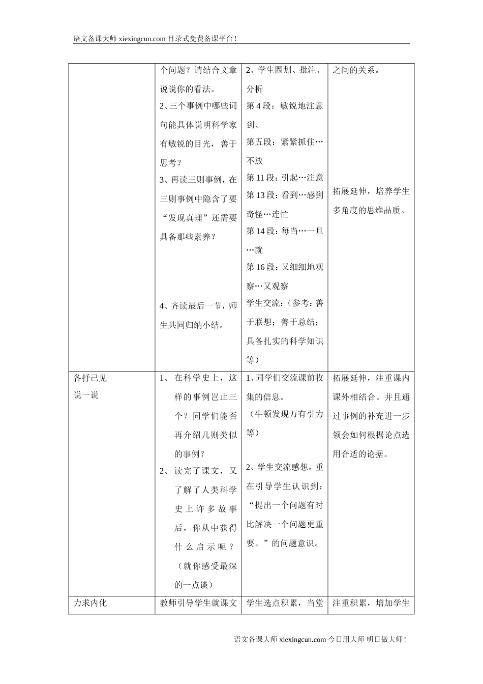 《真理诞生于一百个问号之后》_第2页