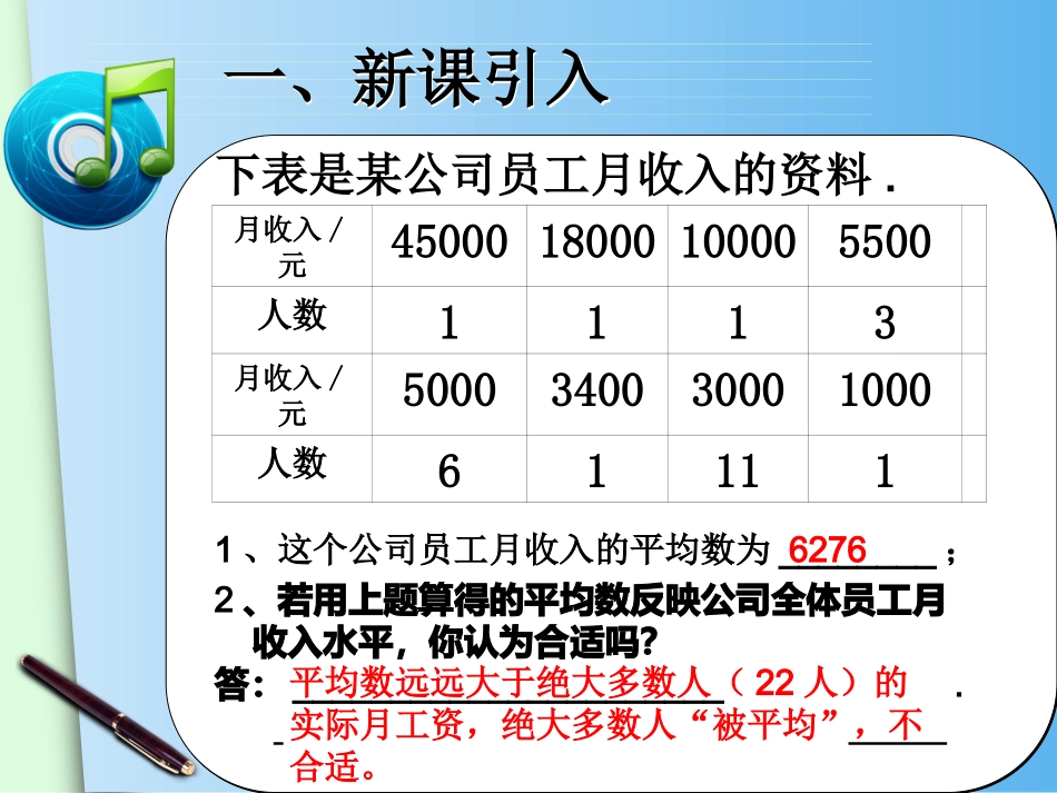 2012中位数和众数(1)_第2页