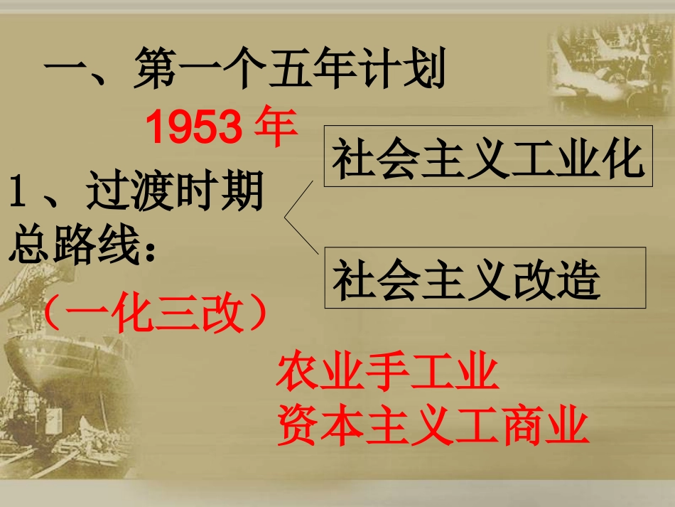 社会主义制度的确立课件_第3页